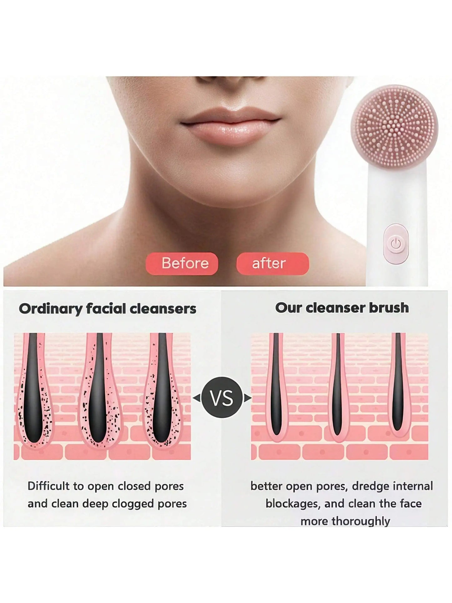 2026 Electric facial cleaning brush facial exfoliator, sonic vibration rotating facial cleanser Battery-powered（ Without batter）