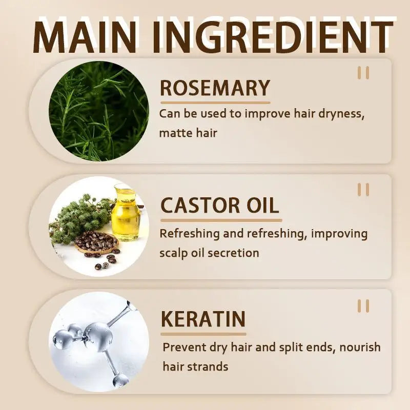 1/2PCS Biotin Hair Growth Shampoo Anti Hair Loss Anti Dandruff Thickening Shampoo For Thinning Hair Regrowth Nourishing Hair