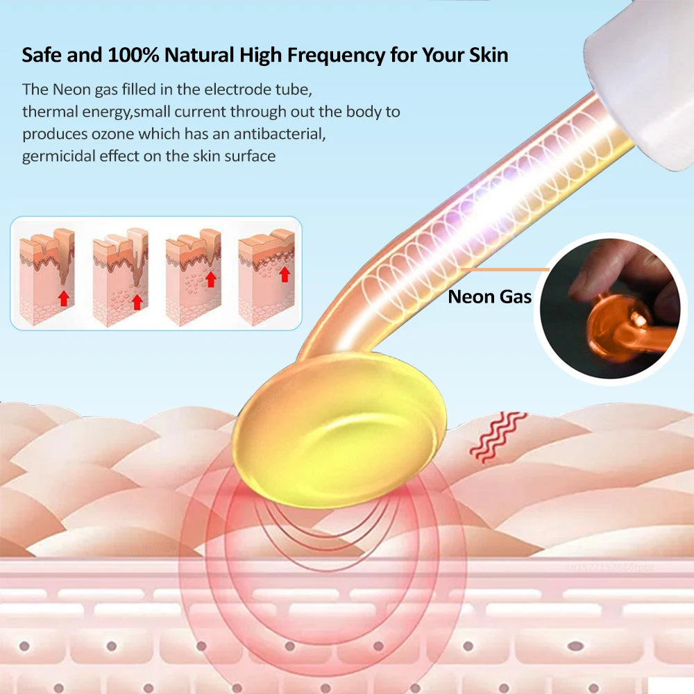 Glass Tube Wand Skin Tightening Remove Wrinkle Acne Spots